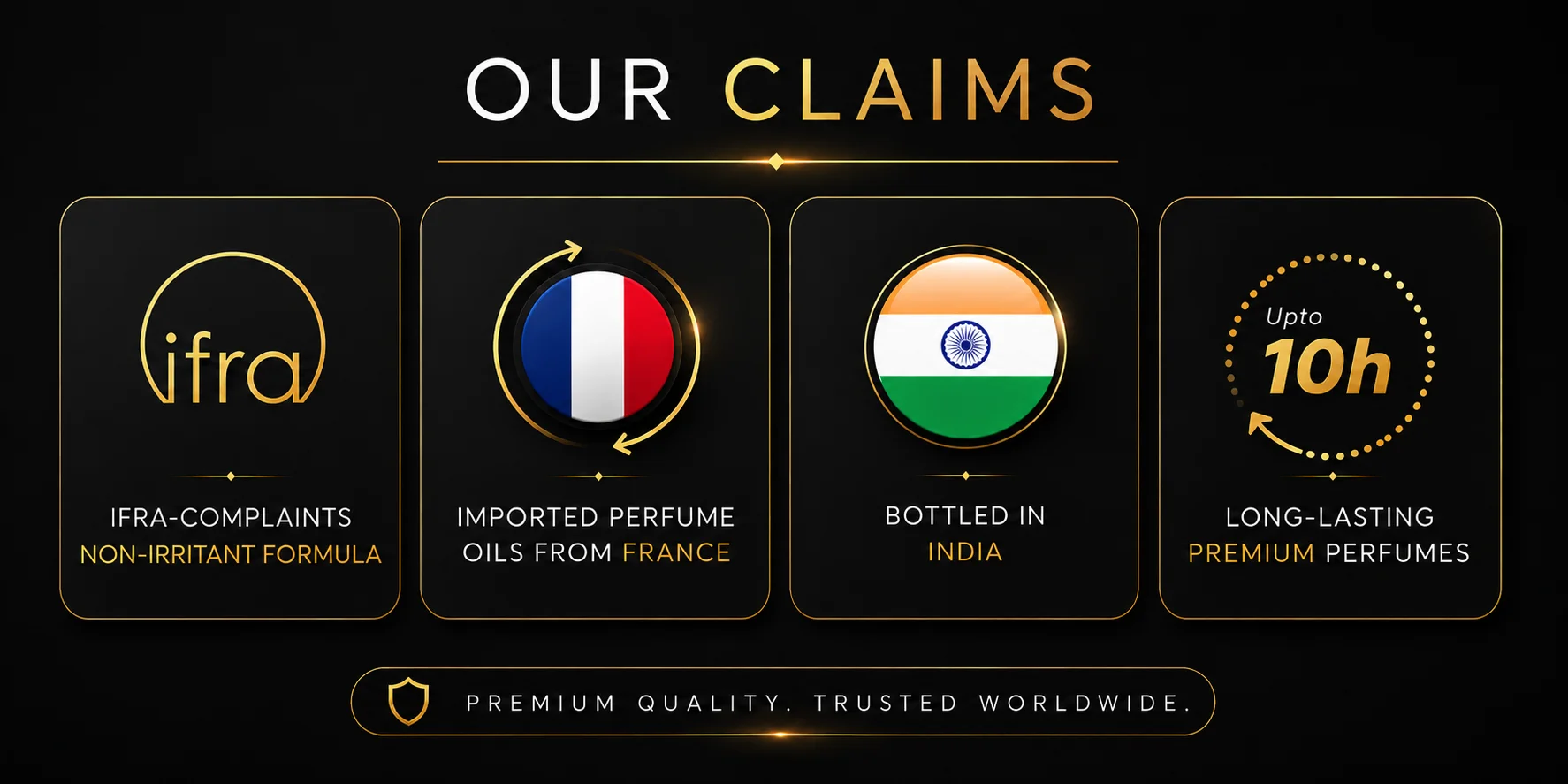 Details Banner